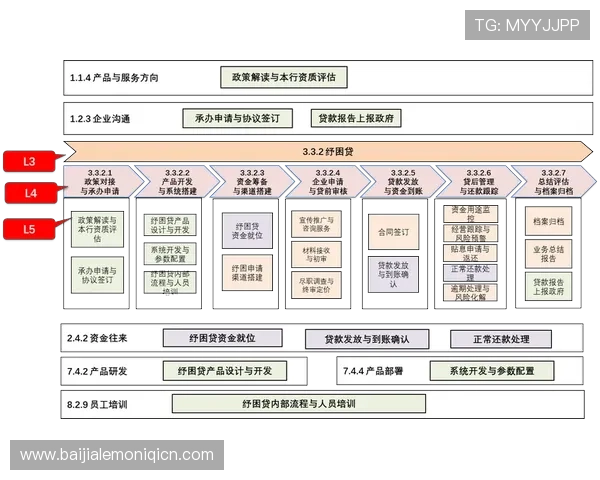 云顶国际客户端官网安全保障措施，保障用户信息安全与资金安全的最佳实践