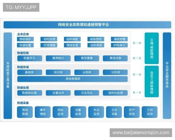 ag恒峰最新官方公告助你全面了解平台安全保障措施与最新动态