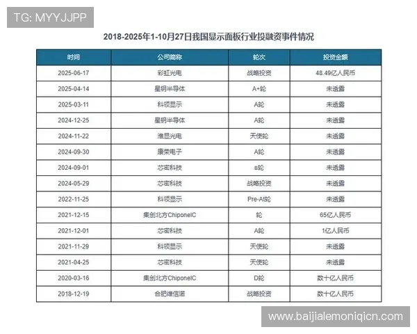 AG视讯网为游戏开发者提供行业趋势分析与市场前景预测