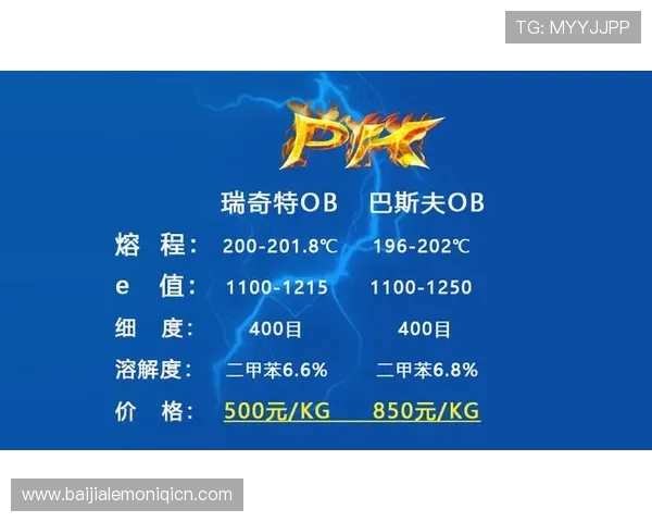 ob视讯是哪个平台的，详细比较各大平台的优劣势，帮助用户明确选择ob视讯的最佳途径