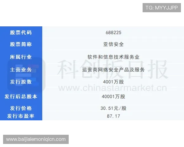 利记百家乐现金网支付方式详解，确保资金安全快速到账体验