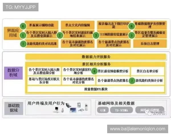 如何在12博官网真人游戏中实现稳定盈利的实用技巧与策略分享 如何在12博官网真人游戏中实现稳定盈利的实用技巧与策略分享