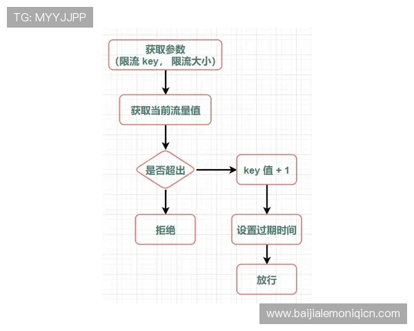 新手必看赌场买大小的详细操作流程与实用技巧,轻松掌握赢钱诀窍 新手必看赌场买大小的详细操作流程与实用技巧,轻松掌握赢钱诀窍