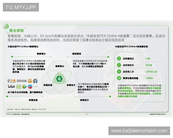 爱体育官方平台如何打造专业的体育内容社区,增强用户粘性 爱体育官方平台如何打造专业的体育内容社区,增强用户粘性