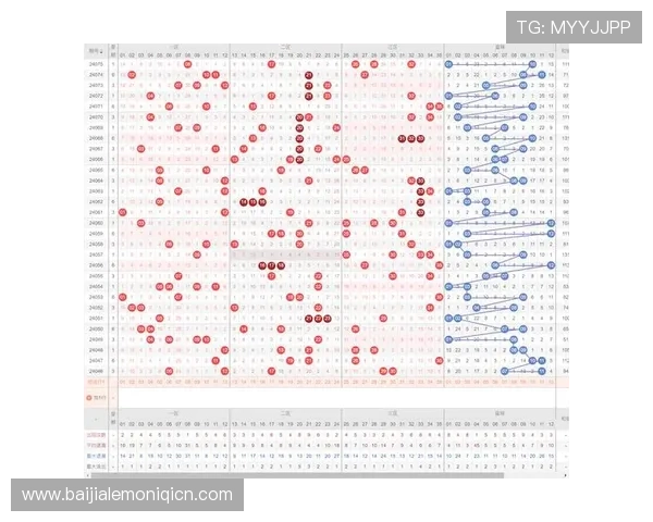 探索K8视讯倍投多种玩法组合提升整体中奖几率的实用技巧