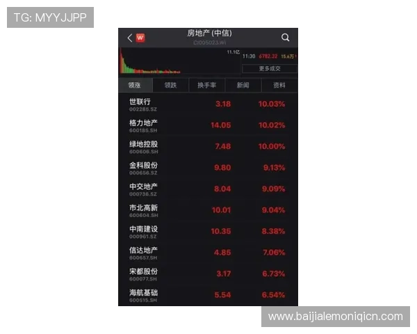 百家乐在线模拟器安全可靠保障玩家隐私与资金安全的最佳选择指南 百家乐在线模拟器安全可靠保障玩家隐私与资金安全的最佳选择指南