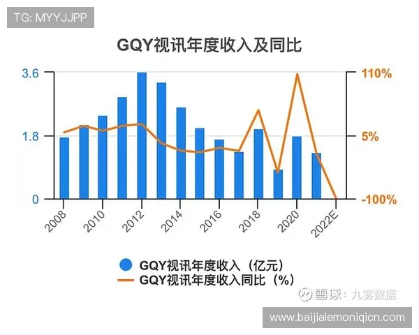 在gqy视讯官网玩游戏的常见问题与解决方案详解