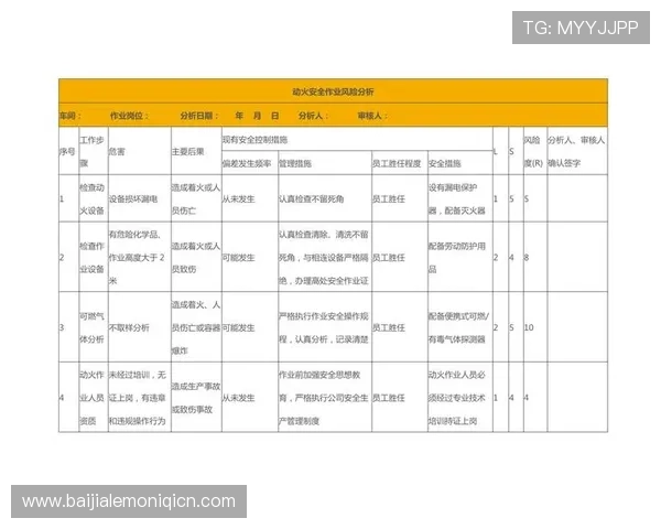 天博真人平台的支付方式与资金安全保障措施全面分析