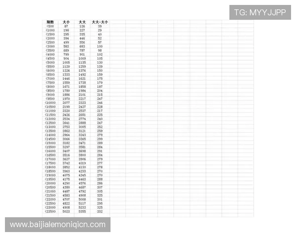掌握百家乐赢钱公式的实用方法让你在游戏中实现持续盈利的秘密技巧