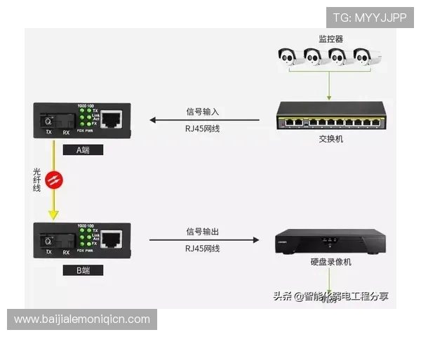 全面解析K8视讯登录流程及常见问题解决方案让你轻松畅玩 全面解析K8视讯登录流程及常见问题解决方案让你轻松畅玩