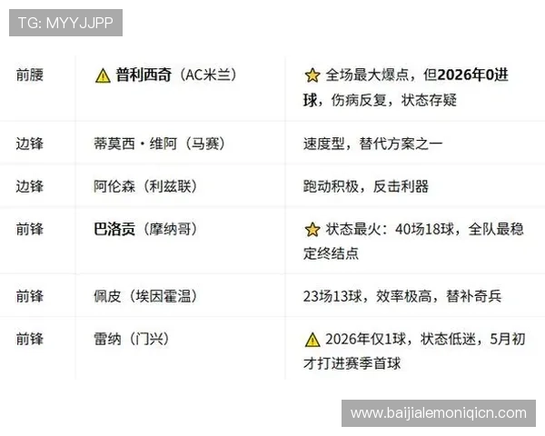 世界杯美国VS巴拉圭比赛时间及比赛日程安排，详细信息一站式获取