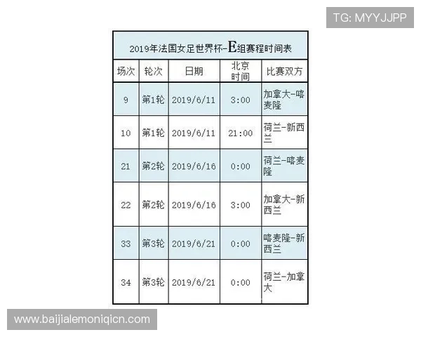 关注世界杯阿根廷队比赛日程安排及重要比赛时间一览表